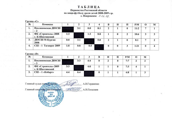 Таблицы мини-футбол_001.jpg Таблицы мини-футбол_001.jpg